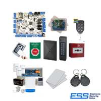 Access Control Systems main image